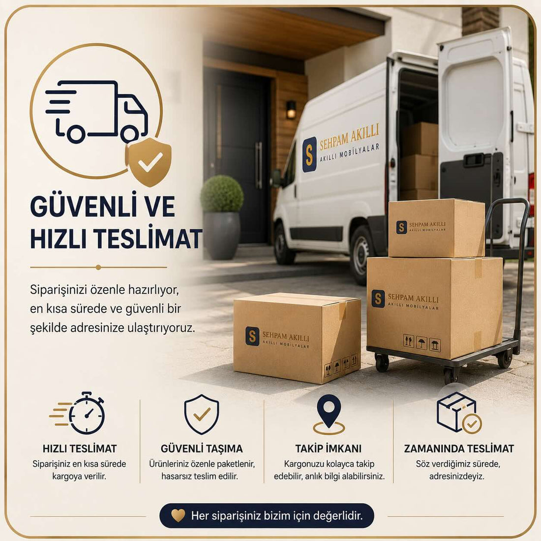 <strong>Güvenli Teslimat</strong>